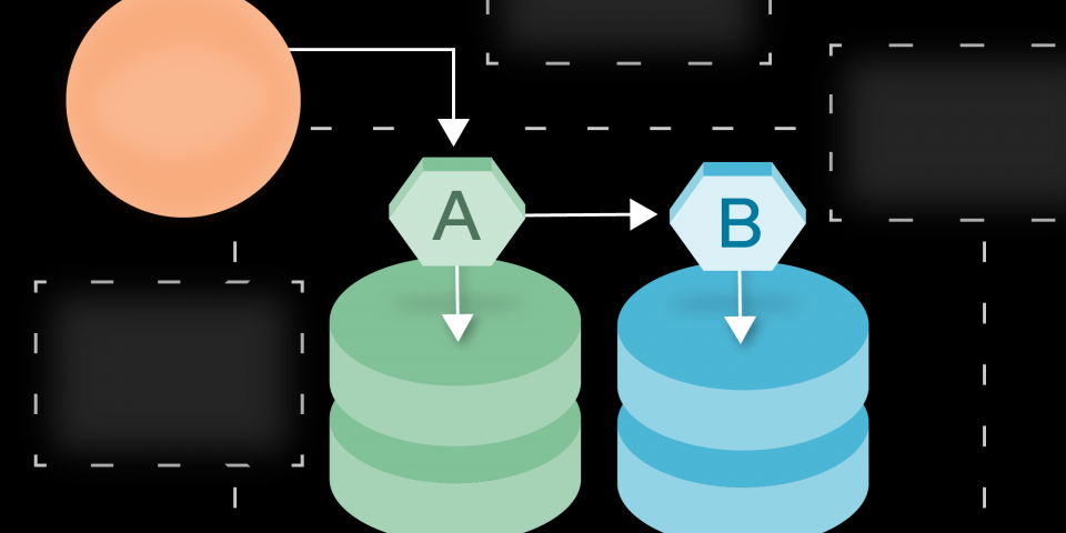 Spring Boot Microservices Distributed Transaction Example